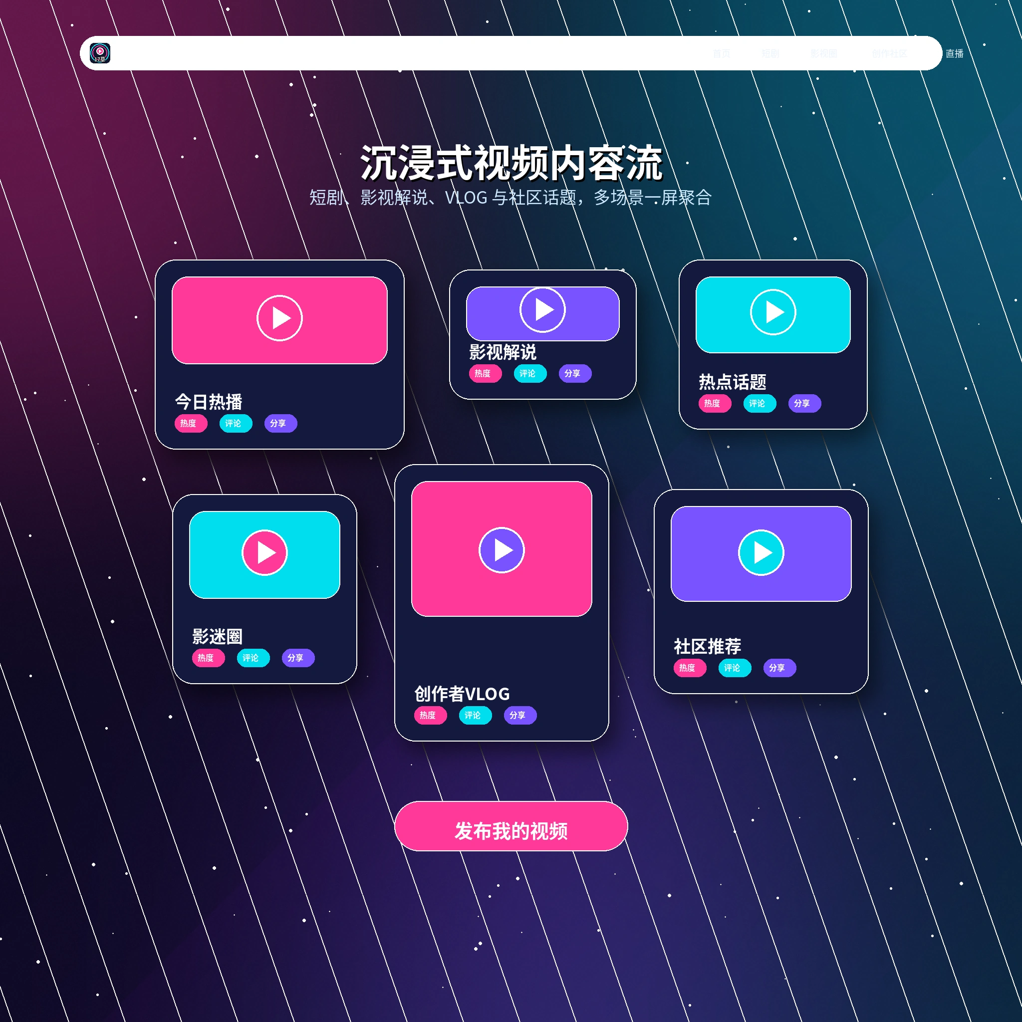 17c影像动态展示